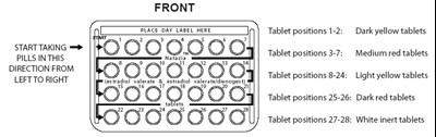 blister pack.jpg image of blister pack - blister pack